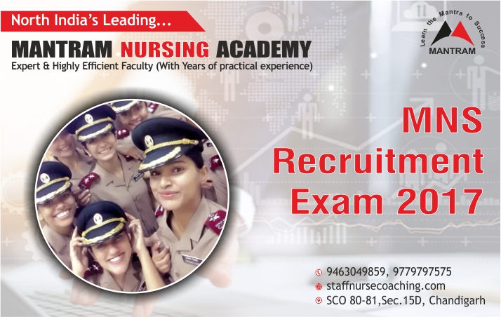 MNS Recruitment Exam 2017