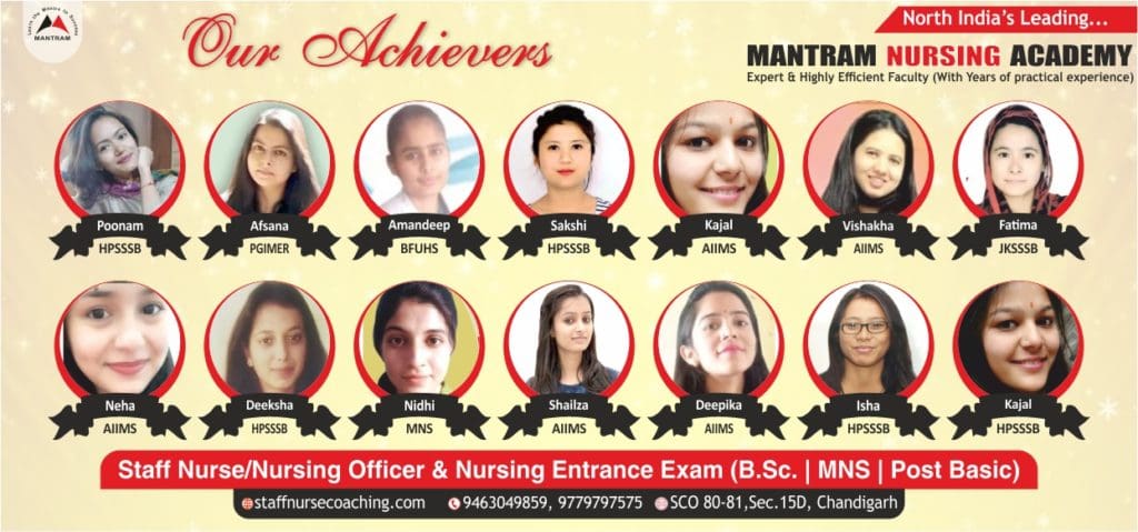 MNA Coaching Result Mantram Nursing Academy