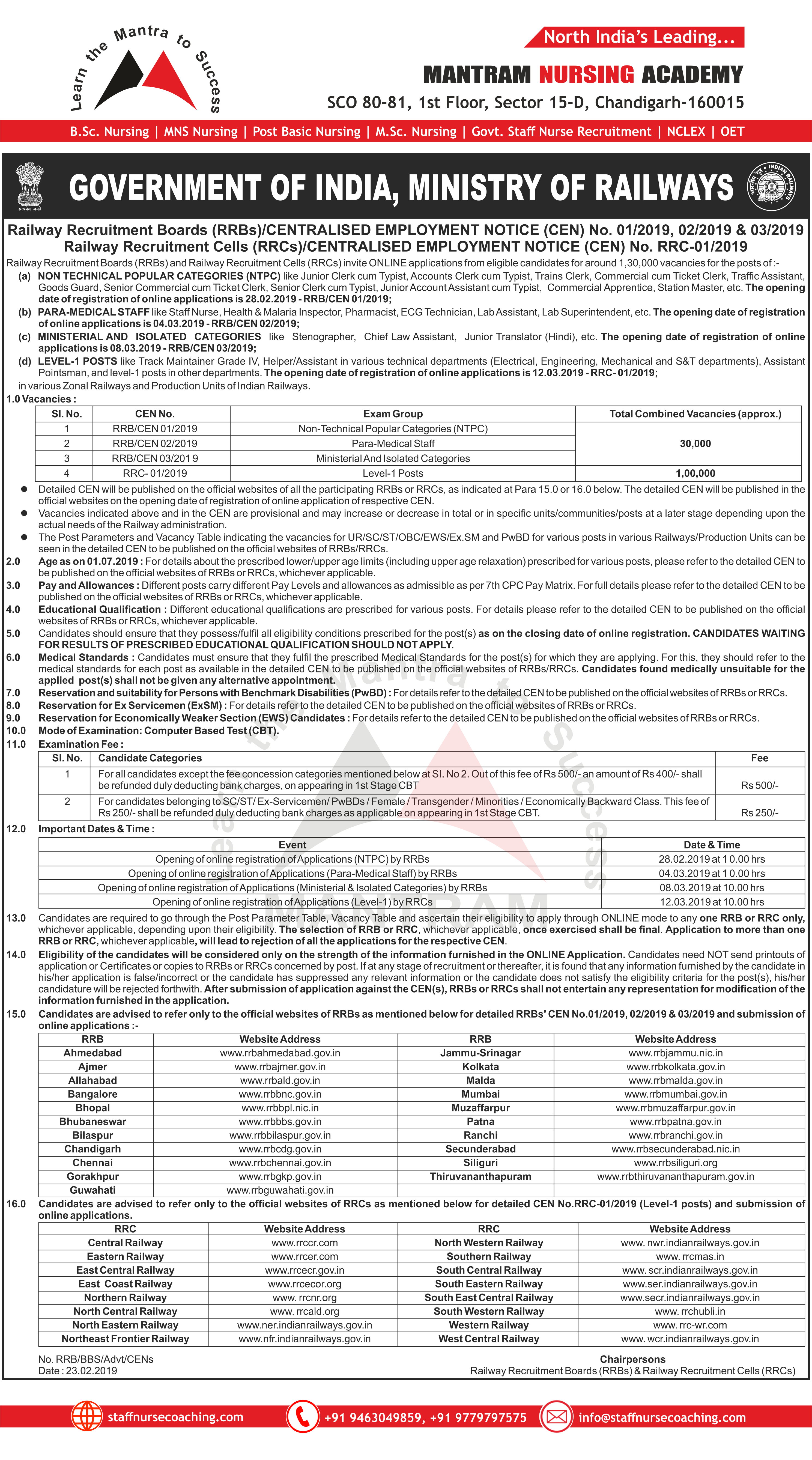 Notification of Upcoming RRB Staff Nurse Recruitment Exam 2019