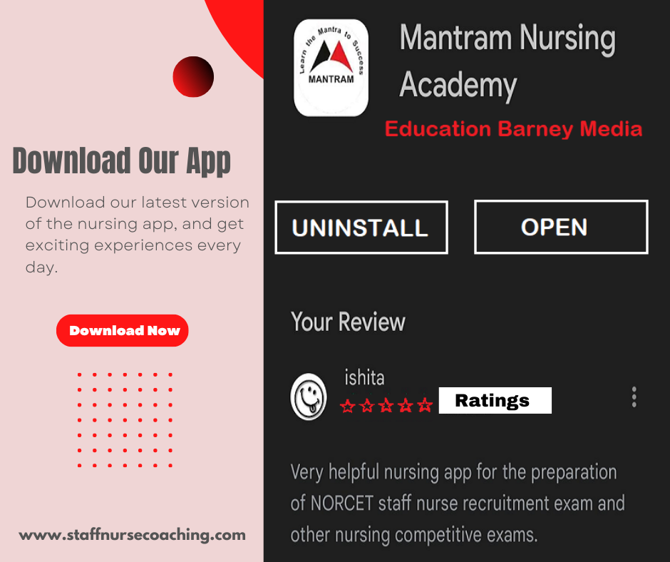 Mantram Nursing Academy App