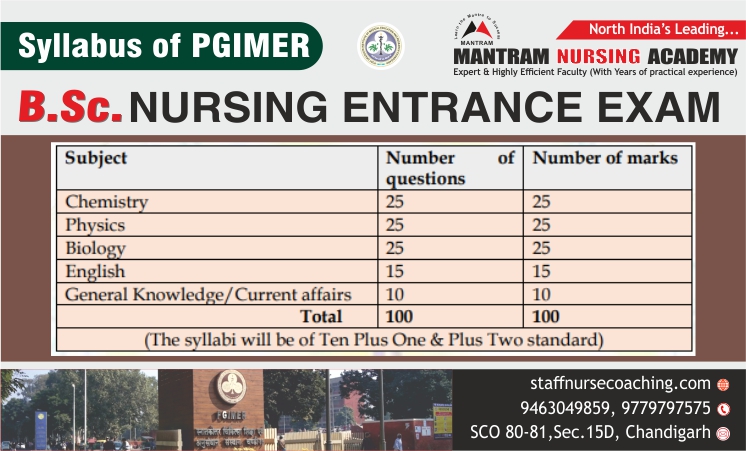 BSc Nursing Entrance Syllabus of PGIMER