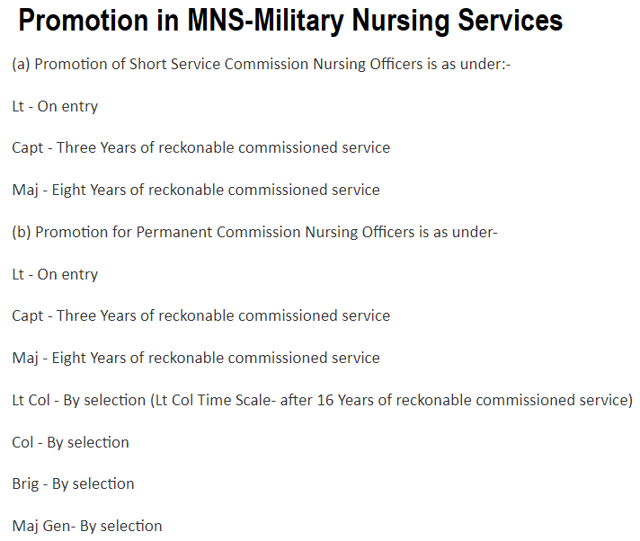 promotion-in-military-nursing-services