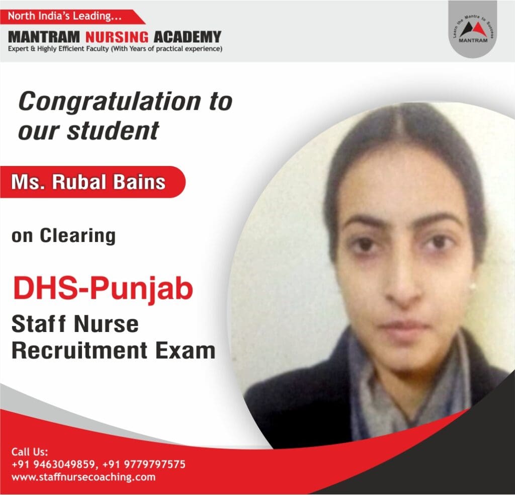 Punjab Staff Nurse Vacancy Coaching
