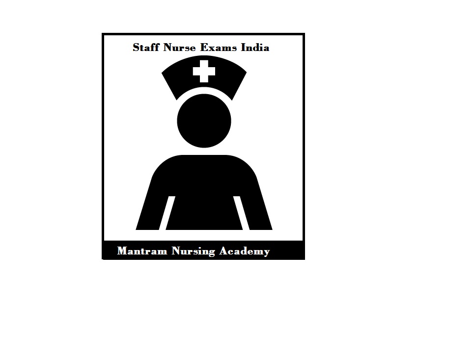 Staff Nurse Exams in India